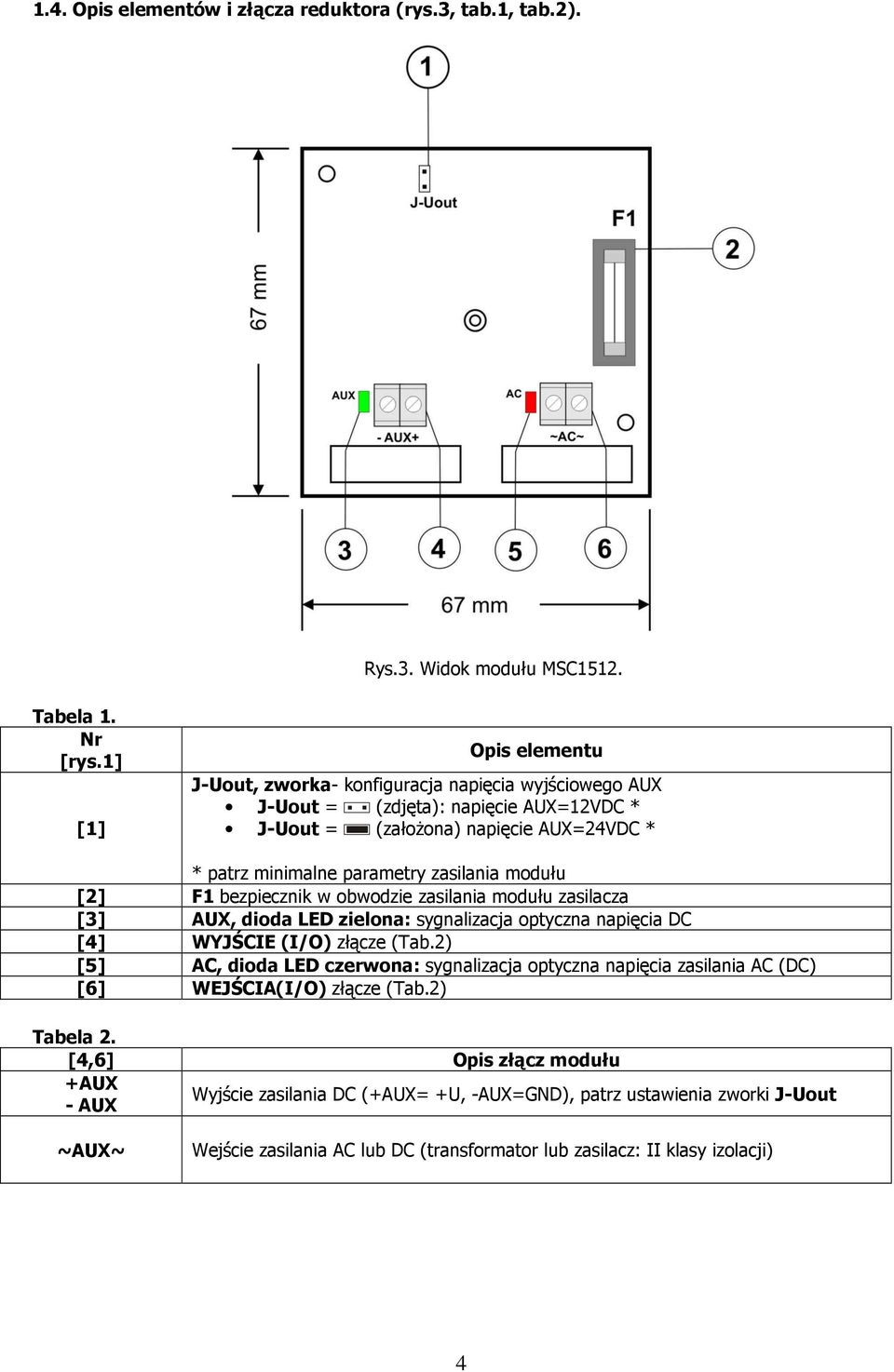 modułu [2] F1 bezpiecznik w obwodzie zasilania modułu zasilacza [3] AUX, dioda LED zielona: sygnalizacja optyczna napięcia DC [4] WYJŚCIE (I/O) złącze (Tab.