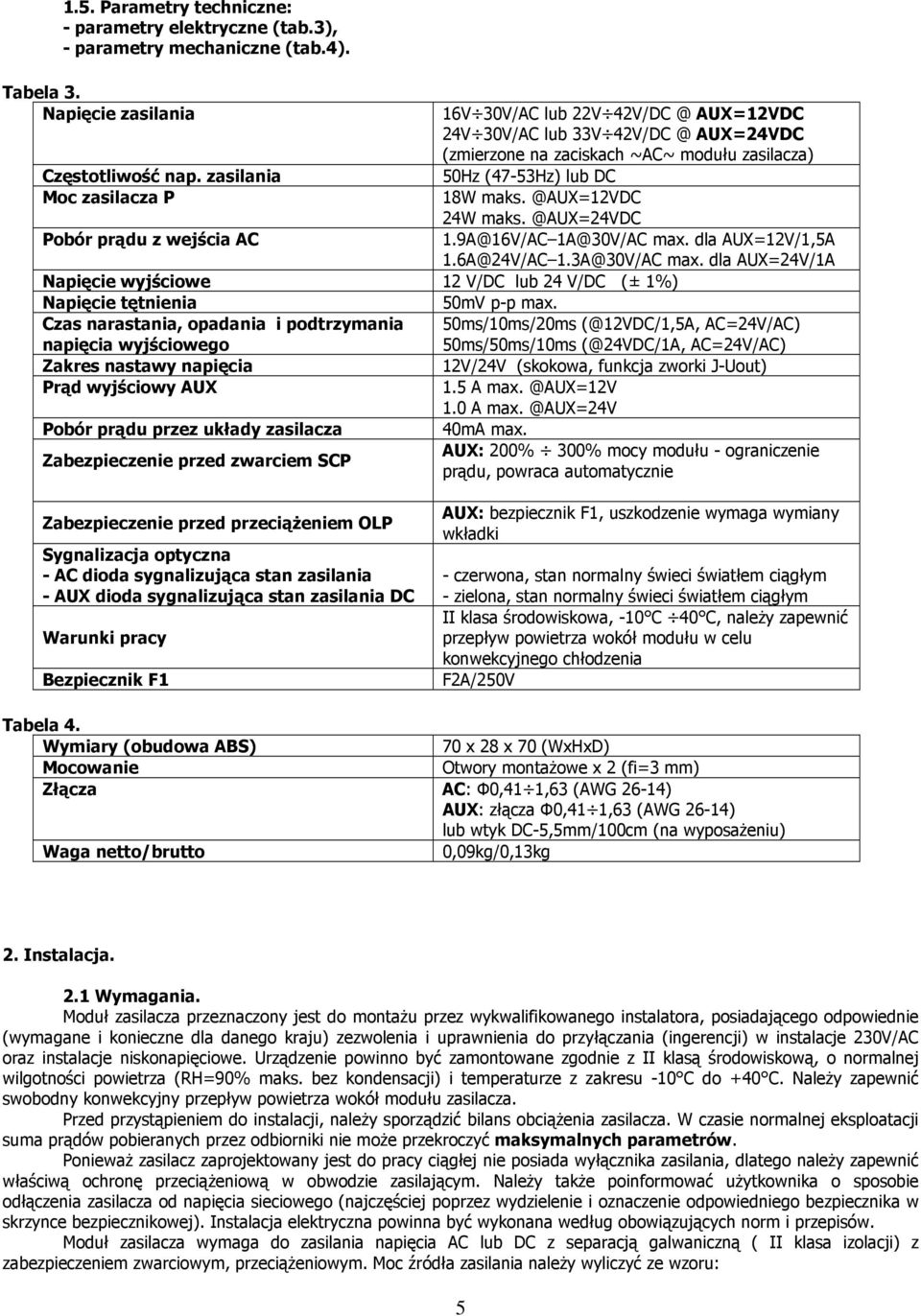 maks. @AUX=12VDC 24W maks. @AUX=24VDC 1.9A@16V/AC 1A@30V/AC max. dla AUX=12V/1,5A 1.6A@24V/AC 1.3A@30V/AC max.