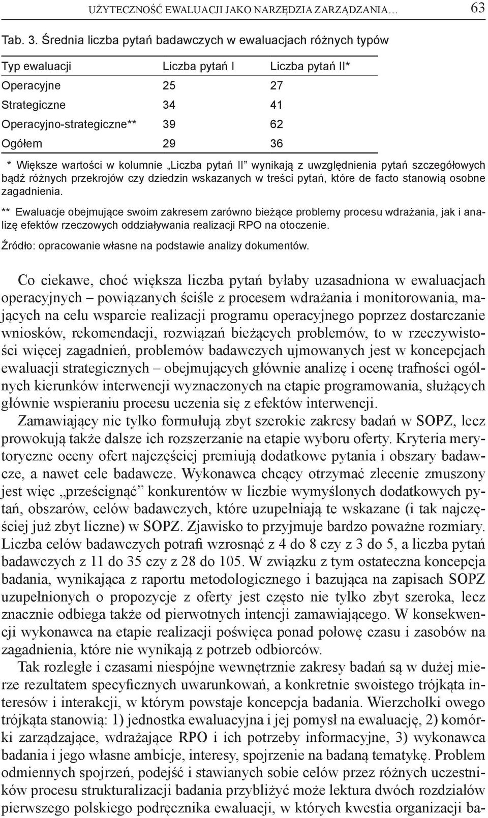 wartości w kolumnie Liczba pytań II wynikają z uwzględnienia pytań szczegółowych bądź różnych przekrojów czy dziedzin wskazanych w treści pytań, które de facto stanowią osobne zagadnienia.