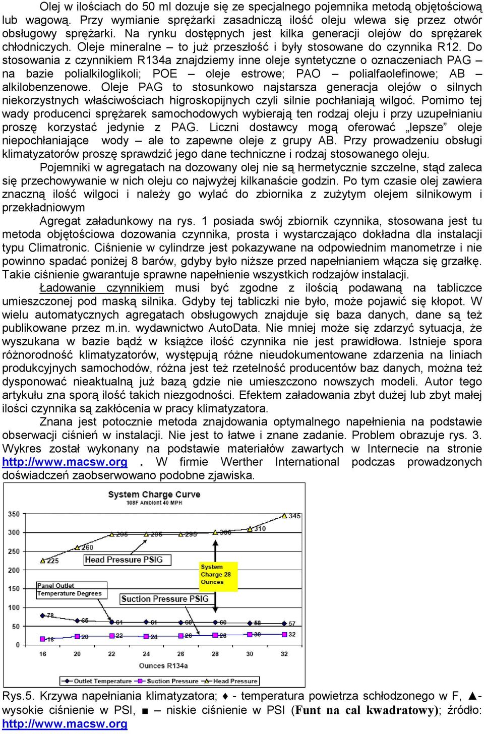 Do stosowania z czynnikiem R134a znajdziemy inne oleje syntetyczne o oznaczeniach PAG na bazie polialkiloglikoli; POE oleje estrowe; PAO polialfaolefinowe; AB alkilobenzenowe.