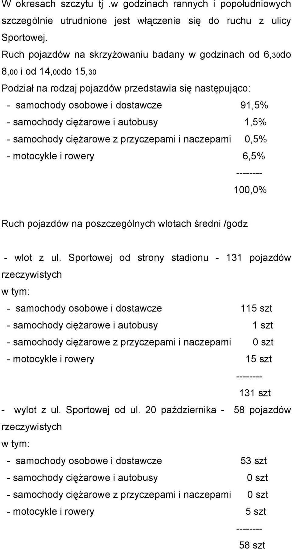 i autobusy 1,5% - samochody ciężarowe z przyczepami i naczepami 0,5% - motocykle i rowery 6,5% -------- 100,0% Ruch pojazdów na poszczególnych wlotach średni /godz - wlot z ul.