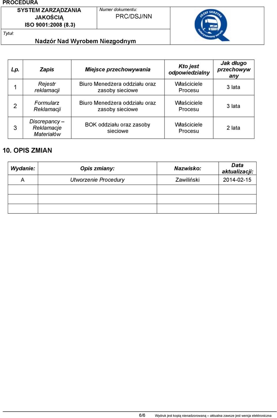 Discrepancy Reklamacje Materiałów BOK oddziału oraz zasoby sieciowe Właściciele Procesu 2 lata 10.