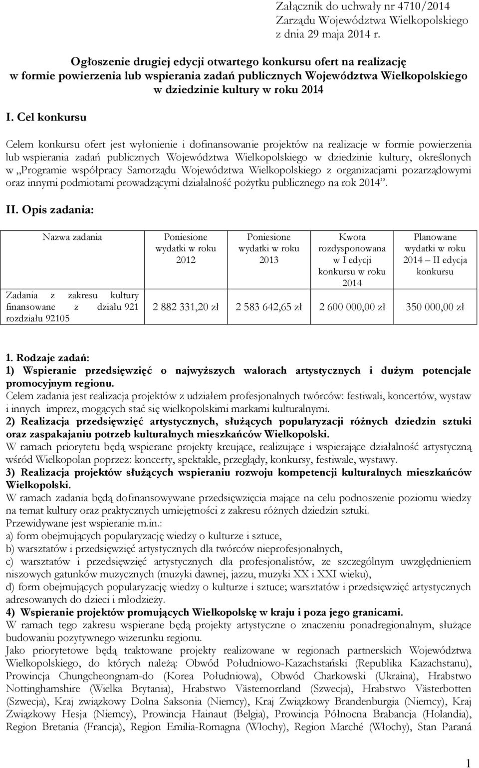 Cel konkursu Celem konkursu ofert jest wyłonienie i dofinansowanie projektów na realizacje w formie powierzenia lub wspierania zadań publicznych Województwa Wielkopolskiego w dziedzinie kultury,