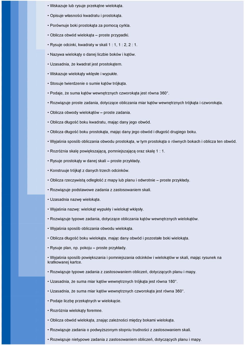 Stosuje twierdzenie o sumie kątów trójkąta. Podaje, że suma kątów wewnętrznych czworokąta jest równa 360. Rozwiązuje proste zadania, dotyczące obliczania miar kątów wewnętrznych trójkąta i czworokąta.