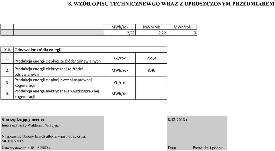 Produkcja energii cieplnej z wysokosprawnej kogeneracji 4.