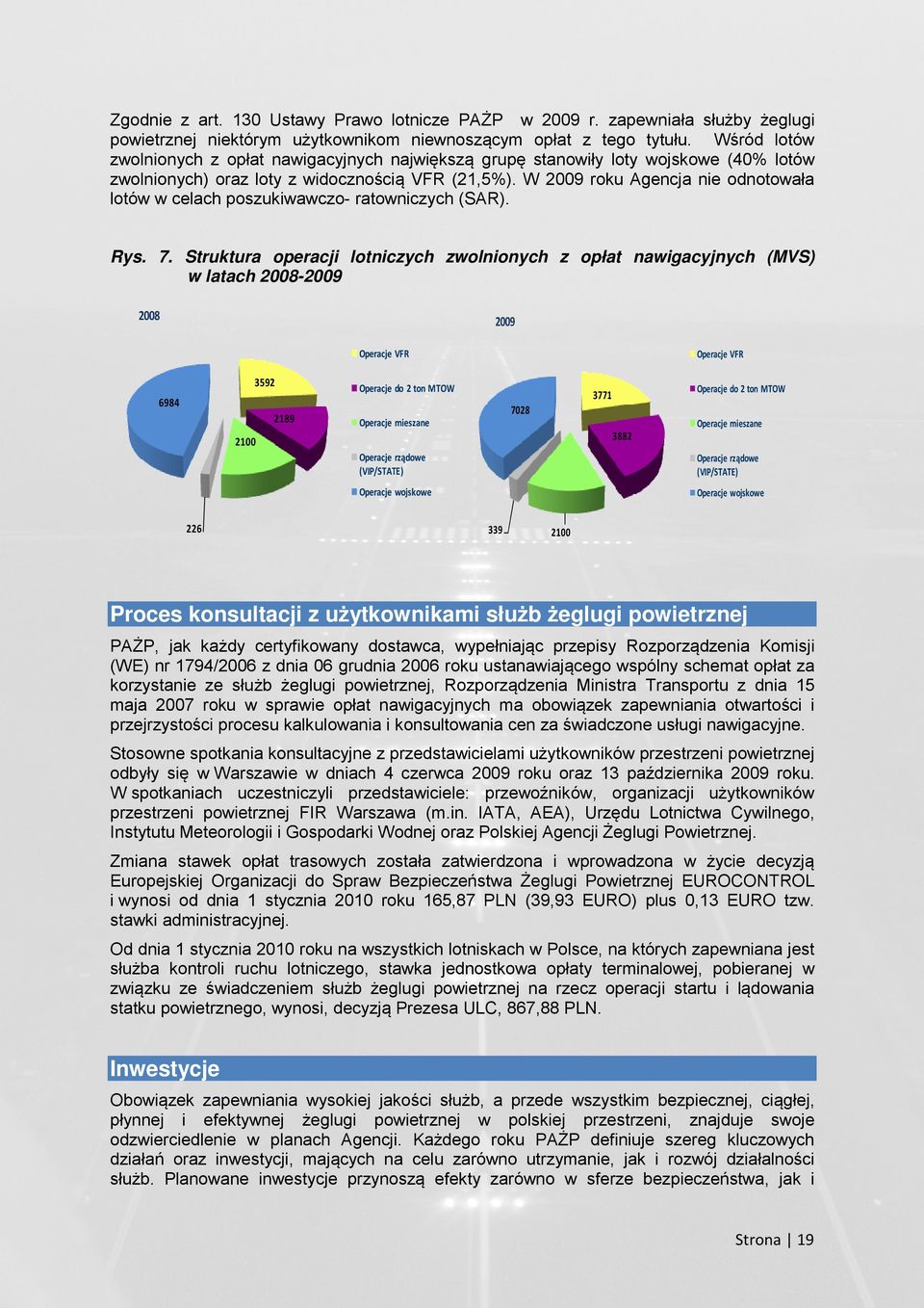 W 2009 roku Agencja nie odnotowała lotów w celach poszukiwawczo- ratowniczych (SAR). Rys. 7.