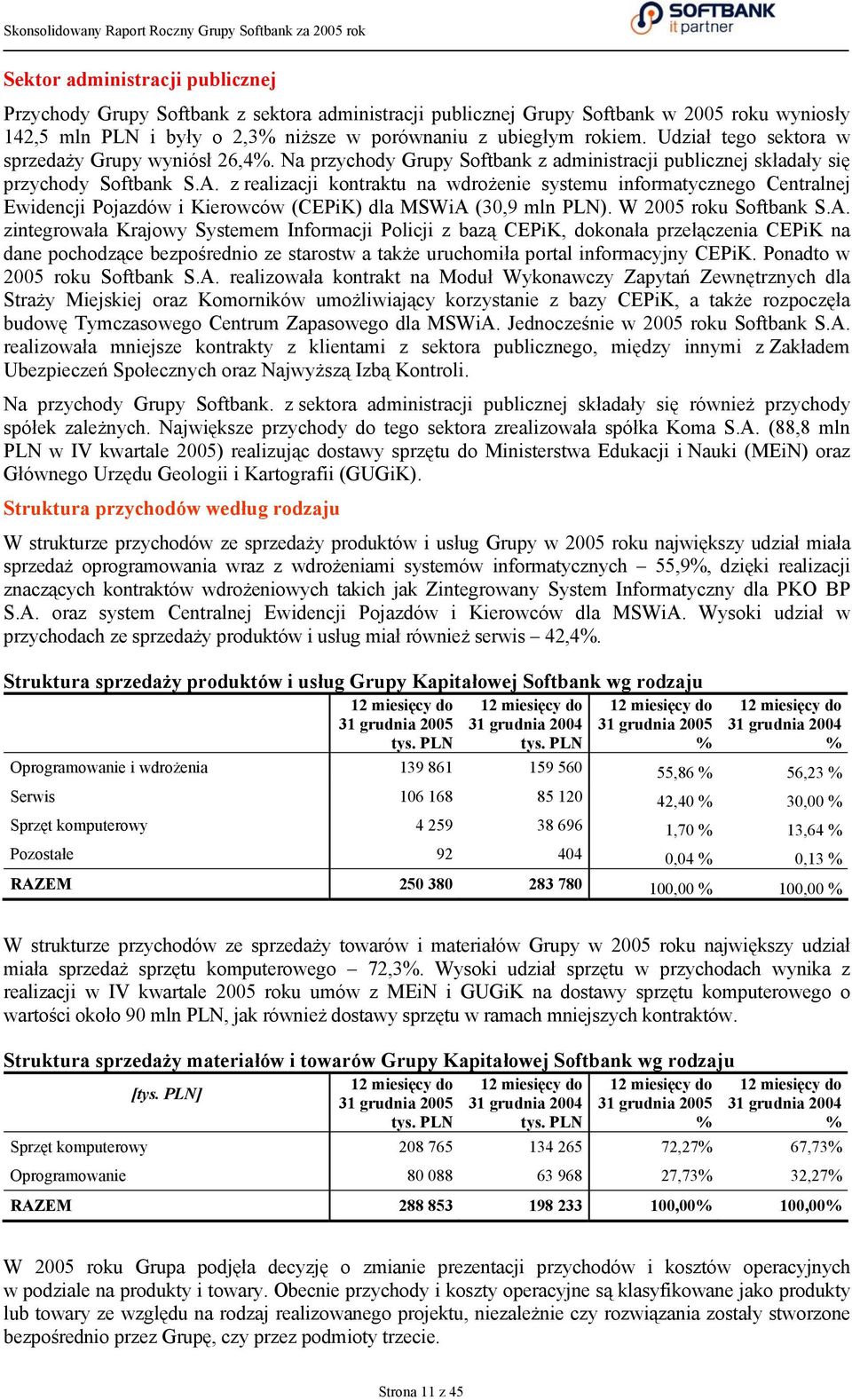 z realizacji kontraktu na wdrożenie systemu informatycznego Centralnej Ewidencji Pojazdów i Kierowców (CEPiK) dla MSWiA 