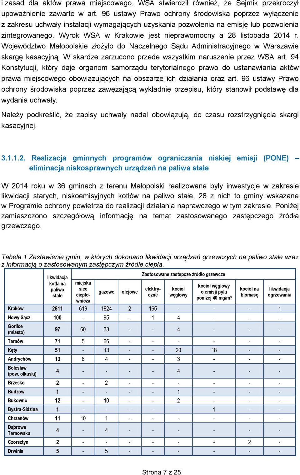 Wyrok WSA w Krakowie jest nieprawomocny a 28 listopada 2014 r. Województwo Małopolskie złożyło do Naczelnego Sądu Administracyjnego w Warszawie skargę kasacyjną.