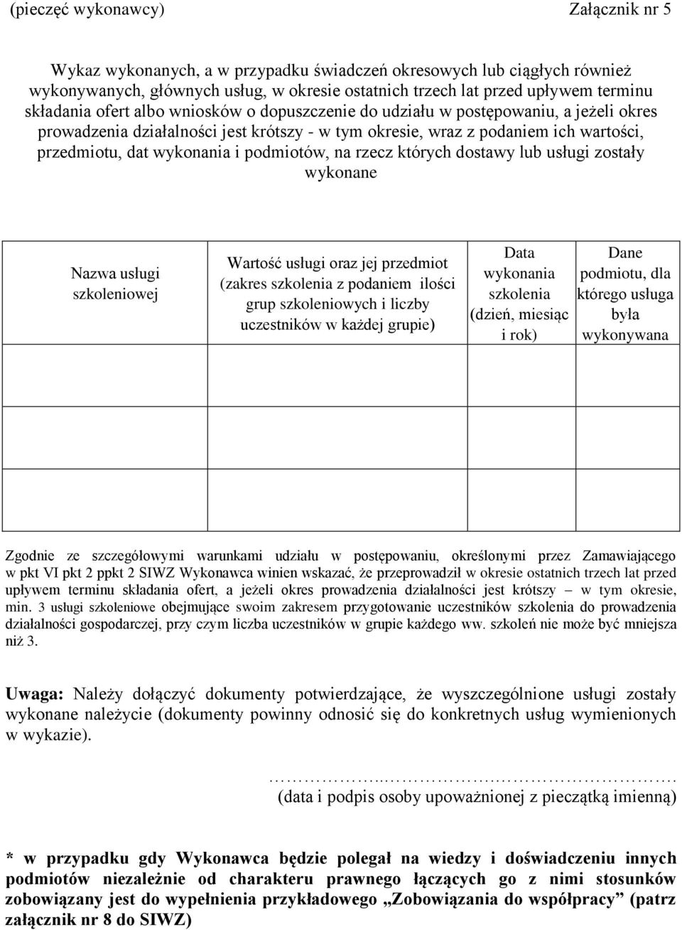 podmiotów, na rzecz których dostawy lub usługi zostały wykonane Nazwa usługi szkoleniowej Wartość usługi oraz jej przedmiot (zakres szkolenia z podaniem ilości grup szkoleniowych i liczby uczestników