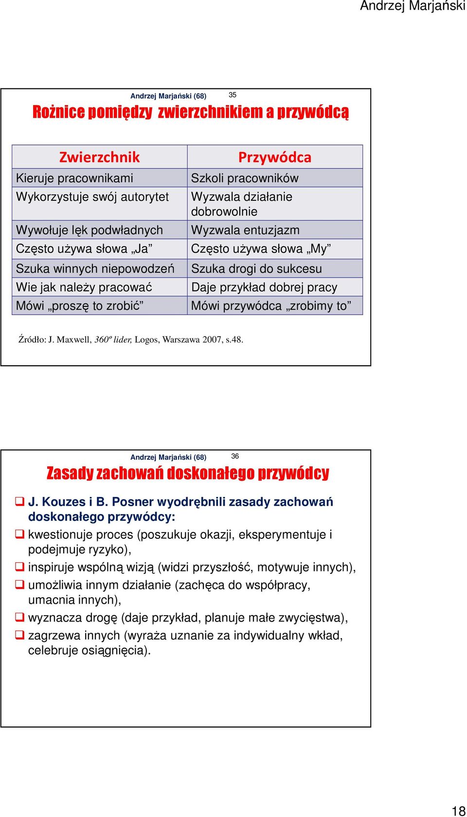 zrobimy to Źródło: J. Maxwell, 360º lider, Logos, Warszawa 2007, s.48. Zasady zachowań doskonałego przywódcy J. Kouzes i B.