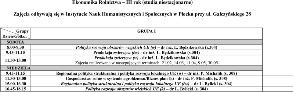 15 Regionalna polityka strukturalna i polityka rozwoju lokalnego UE (w) dr inż. P. Michalik (s. 308) 11.30-13.
