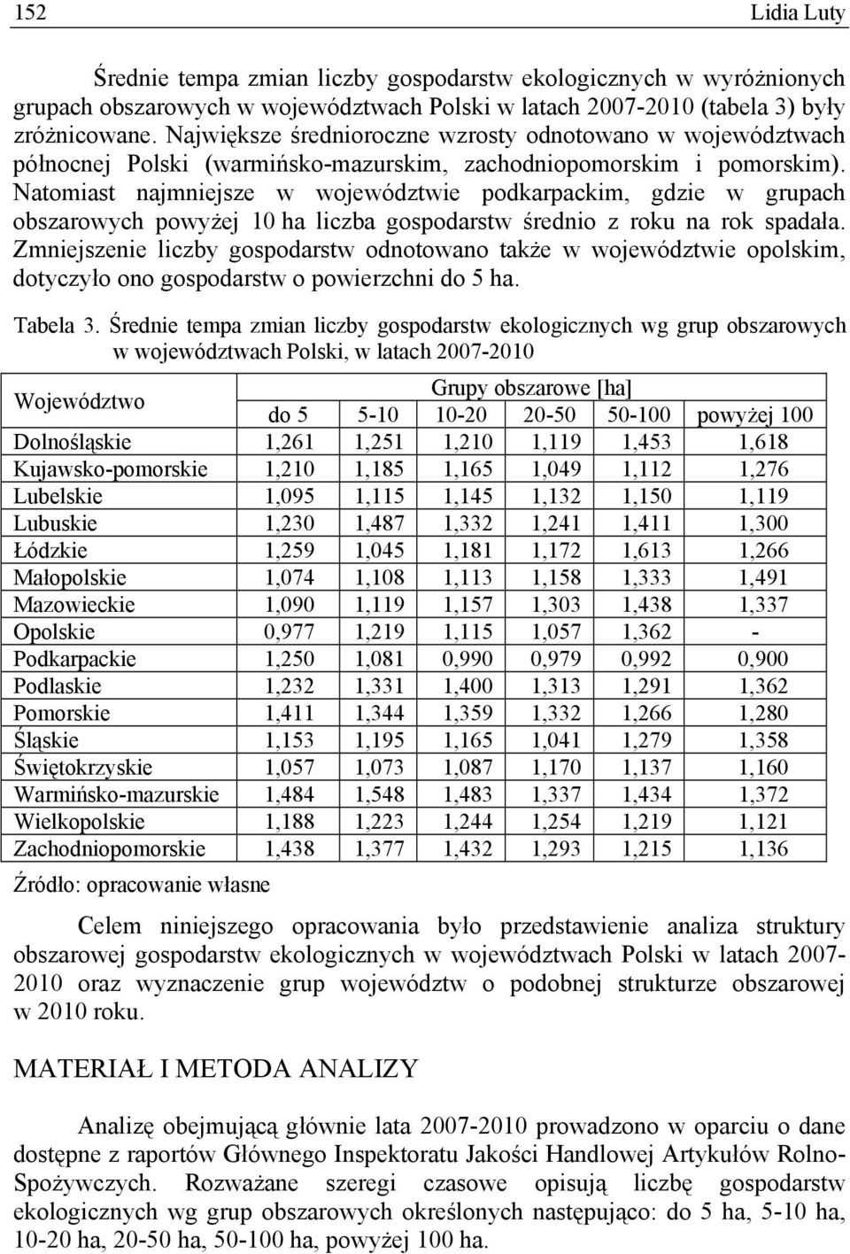 Natomiast najmniejsze w województwie podkarpackim, gdzie w grupach obszarowych powyżej 10 ha liczba gospodarstw średnio z roku na rok spadała.