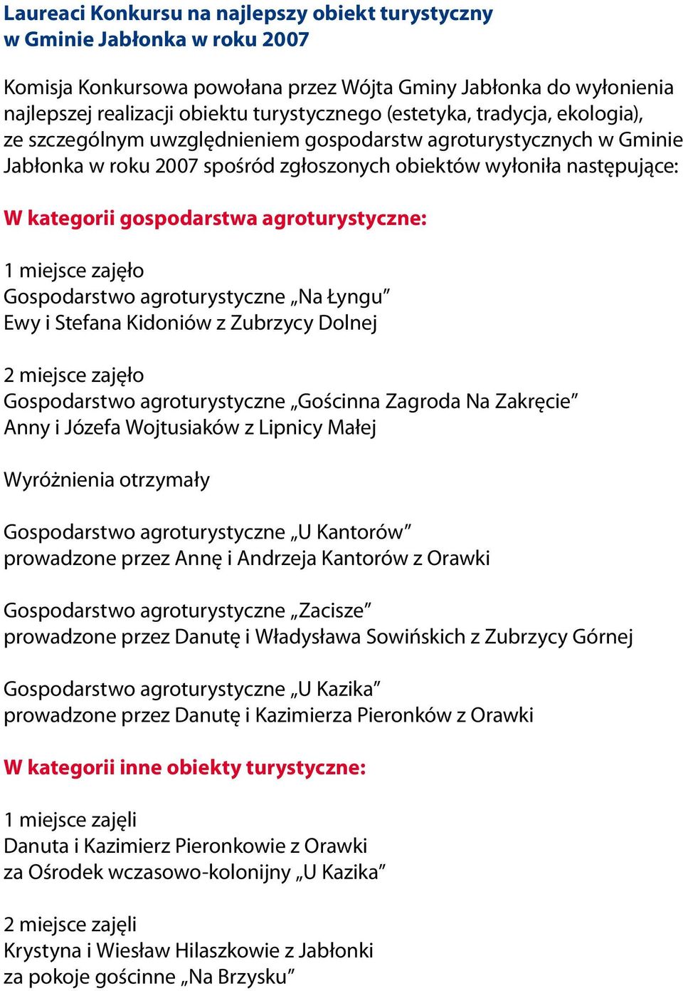 agroturystyczne: 1 miejsce zajęło Gospodarstwo agroturystyczne Na Łyngu Ewy i Stefana Kidoniów z Zubrzycy Dolnej 2 miejsce zajęło Gospodarstwo agroturystyczne Gościnna Zagroda Na Zakręcie Anny i