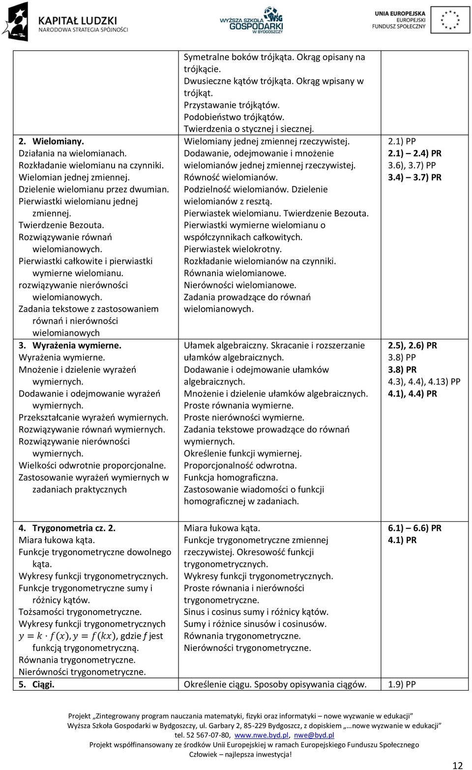 Zadania tekstowe z zastosowaniem równań i nierówności wielomianowych 3. Wyrażenia wymierne. Wyrażenia wymierne. Mnożenie i dzielenie wyrażeń wymiernych. Dodawanie i odejmowanie wyrażeń wymiernych.