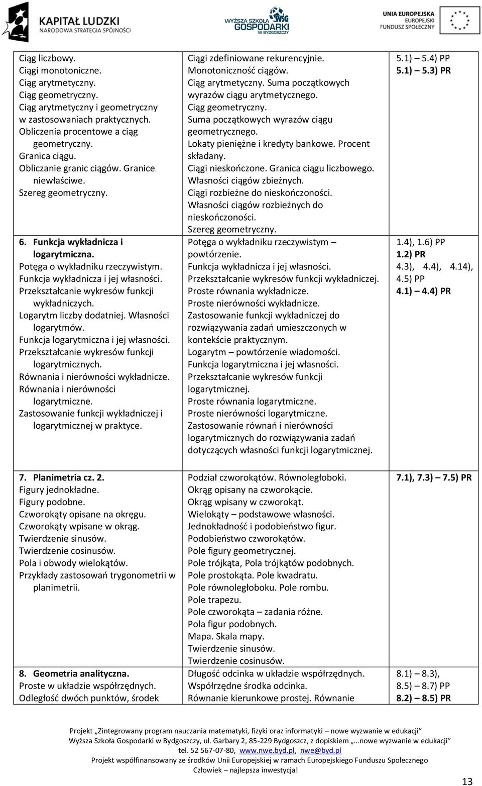 Przekształcanie wykresów funkcji wykładniczych. Logarytm liczby dodatniej. Własności logarytmów. Funkcja logarytmiczna i jej własności. Przekształcanie wykresów funkcji logarytmicznych.