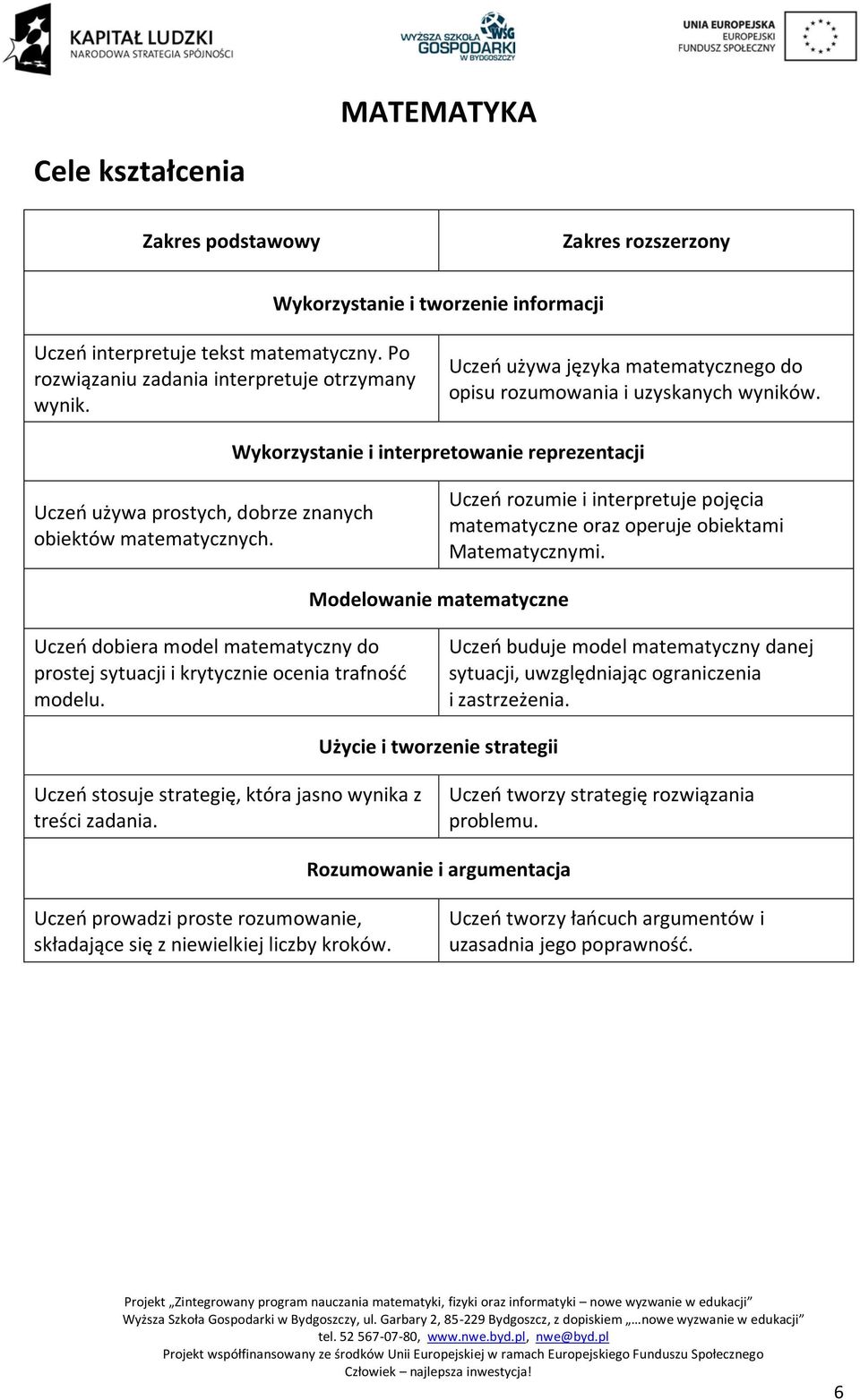 Uczeń rozumie i interpretuje pojęcia matematyczne oraz operuje obiektami Matematycznymi.