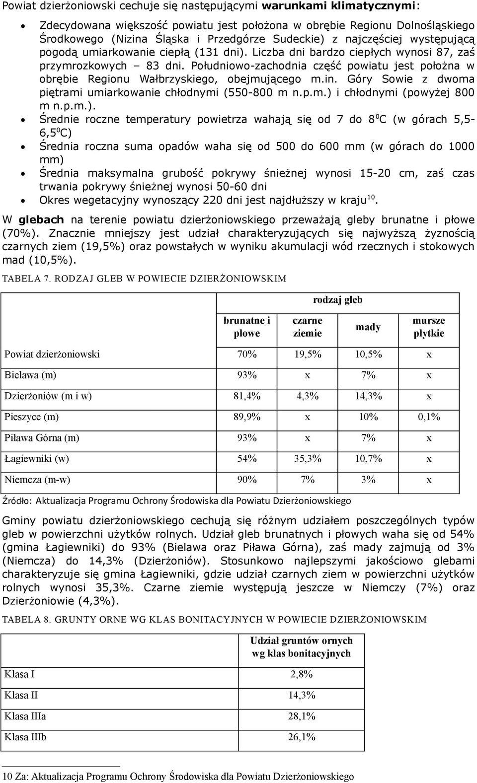 Południowo-zachodnia część powiatu jest położna w obrębie Regionu Wałbrzyskiego, obejmującego m.in. Góry Sowie z dwoma piętrami umiarkowanie chłodnymi (550-800 m n.p.m.) i chłodnymi (powyżej 800 m n.