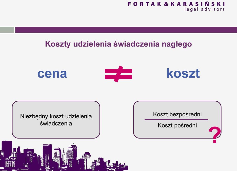 koszt udzielenia świadczenia