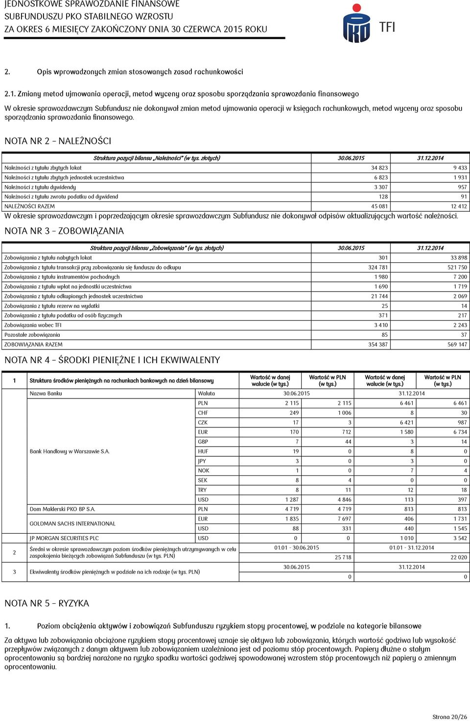 rachunkowych, metod wyceny oraz sposobu sporządzania sprawozdania finansowego. NOTA NR 2 NALEŻNOŚCI Struktura pozycji bilansu Należności (w tys. ) 30.06.2015 31.12.