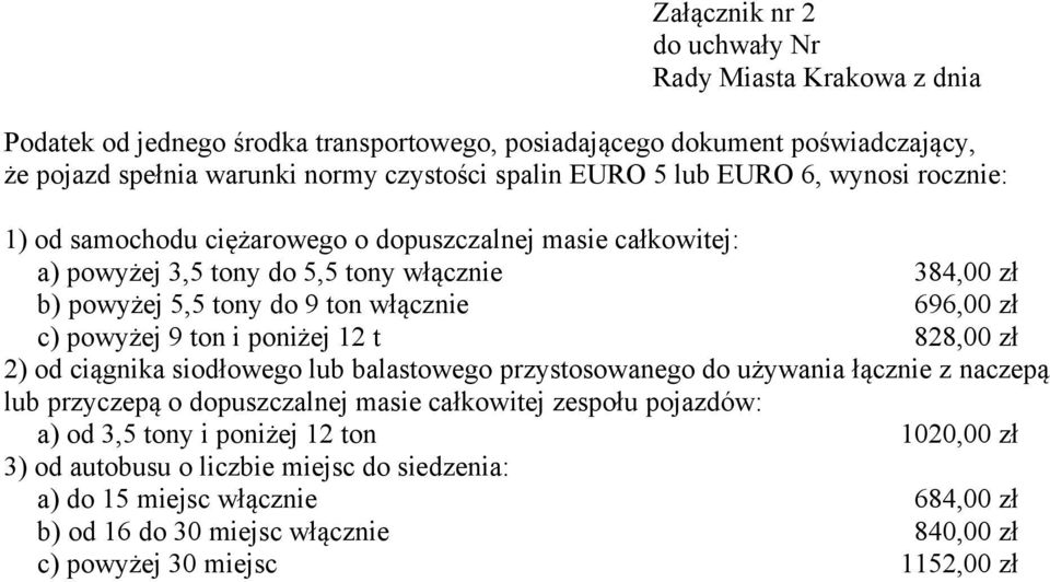 powyżej 9 ton i poniżej 12 t 828,00 zł 2) od ciągnika siodłowego lub balastowego przystosowanego do używania łącznie z naczepą lub przyczepą o dopuszczalnej masie całkowitej zespołu pojazdów: