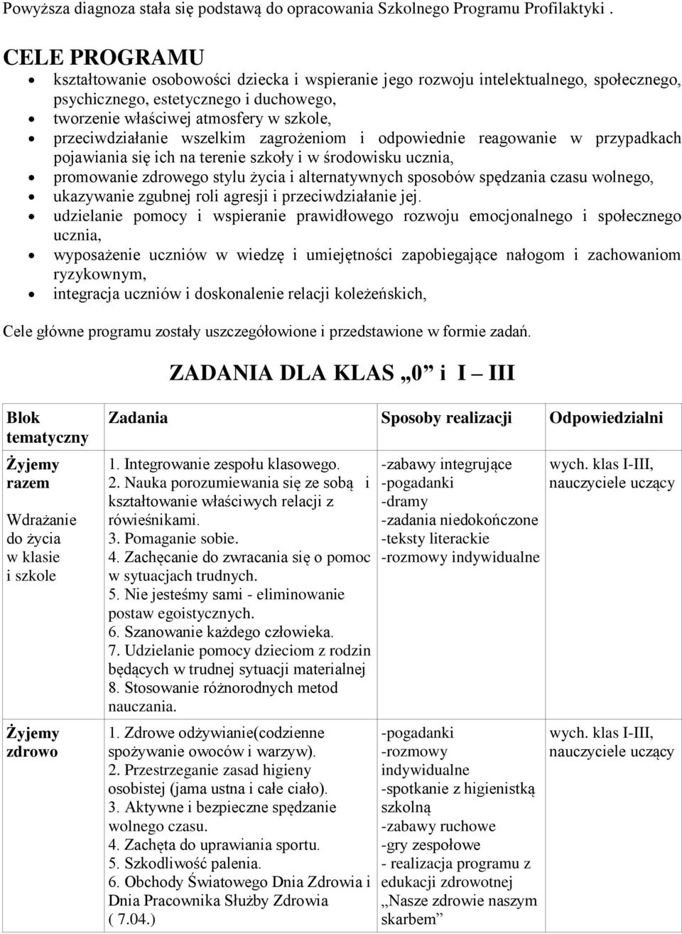 wszelkim zagrożeniom i odpowiednie reagowanie w przypadkach pojawiania się ich na terenie szkoły i w środowisku ucznia, promowanie zdrowego stylu życia i alternatywnych sposobów spędzania czasu