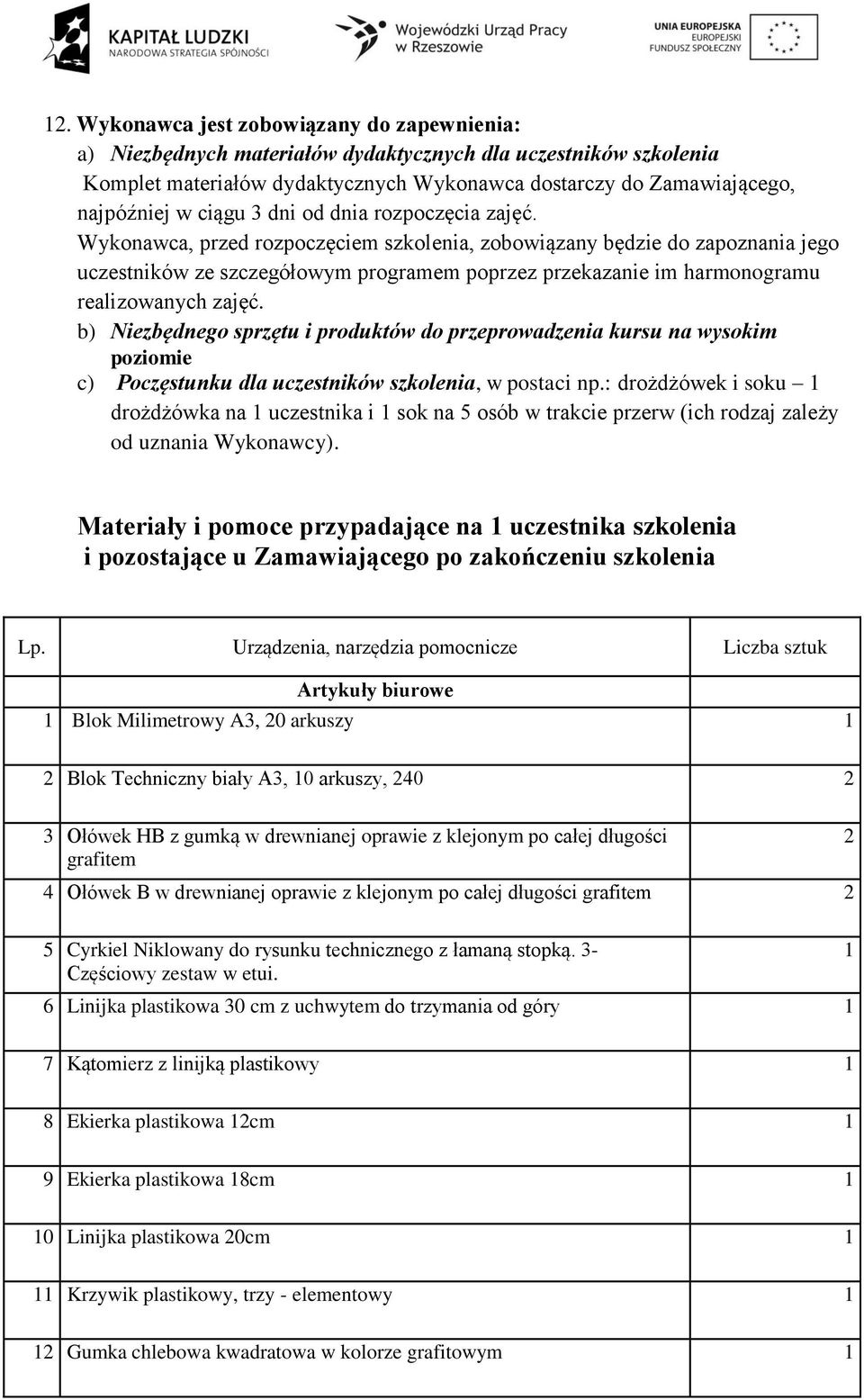 Wykonawca, przed rozpoczęciem szkolenia, zobowiązany będzie do zapoznania jego uczestników ze szczegółowym programem poprzez przekazanie im harmonogramu realizowanych zajęć.