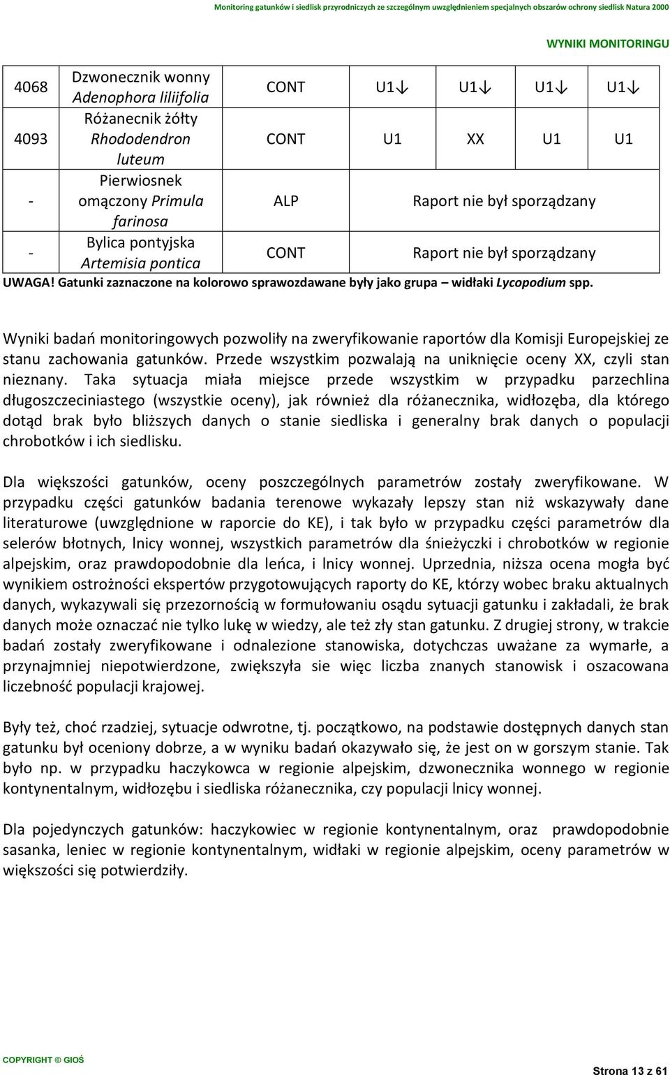 Wyniki badao monitoringowych pozwoliły na zweryfikowanie raportów dla Komisji Europejskiej ze stanu zachowania gatunków. Przede wszystkim pozwalają na uniknięcie oceny XX, czyli stan nieznany.