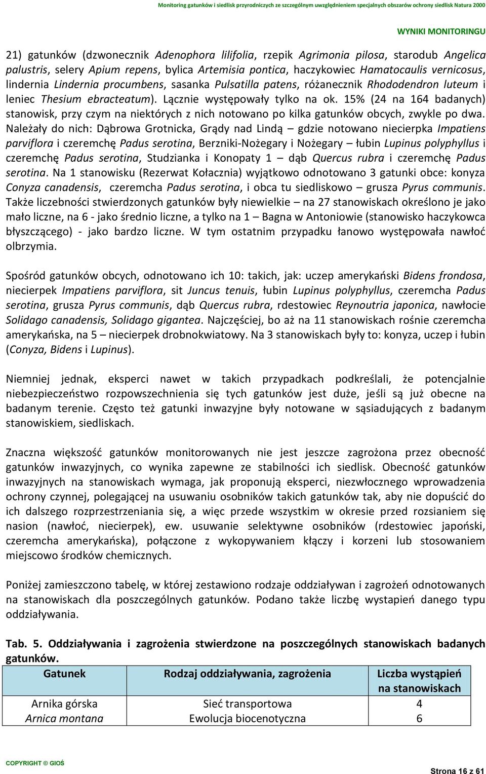 5% (24 na 64 badanych) stanowisk, przy czym na niektórych z nich notowano po kilka gatunków obcych, zwykle po dwa.