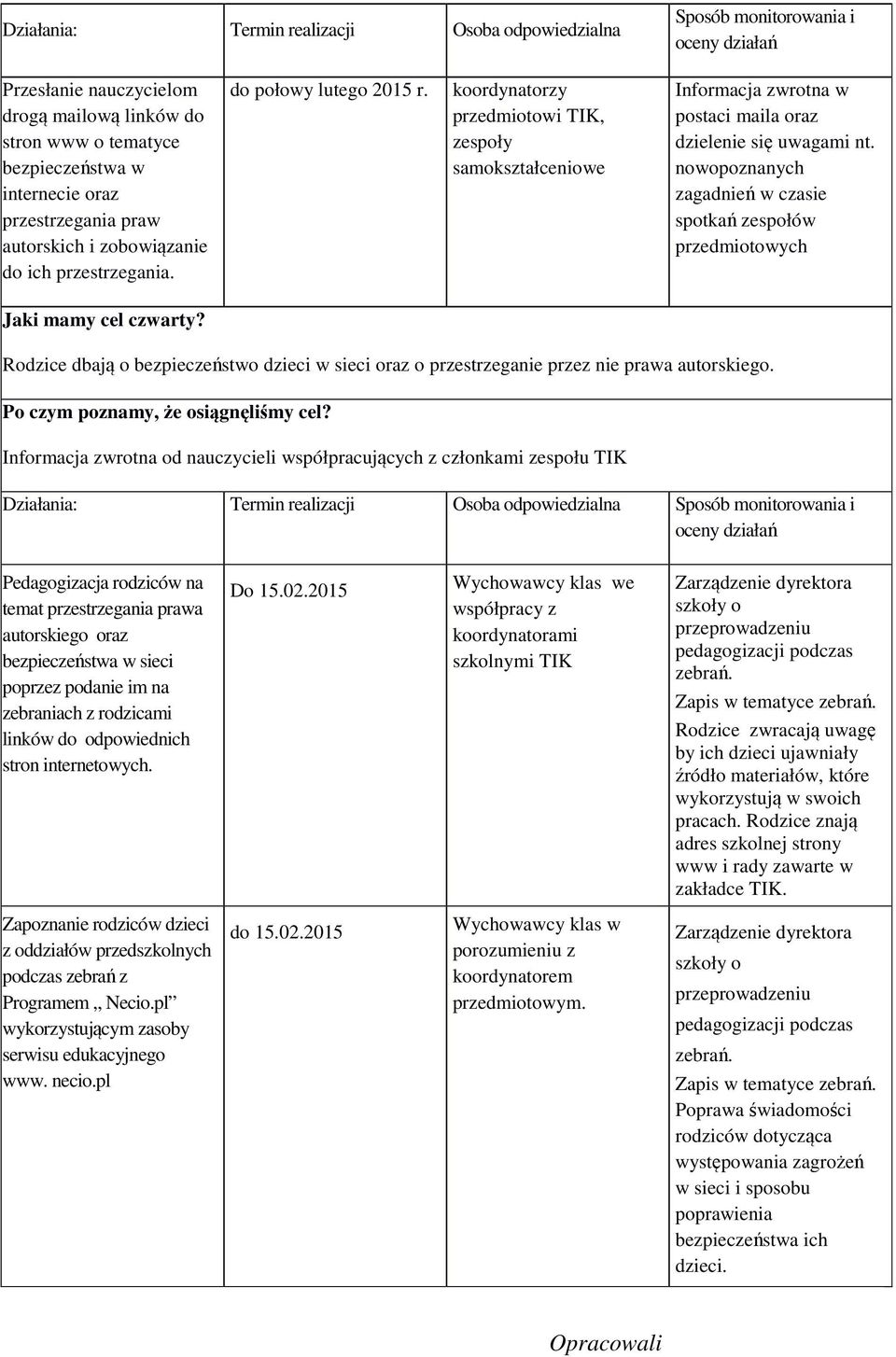 nowopoznanych zagadnień w czasie spotkań zespołów przedmiotowych Jaki mamy cel czwarty? Rodzice dbają o bezpieczeństwo dzieci w sieci oraz o przestrzeganie przez nie prawa autorskiego.