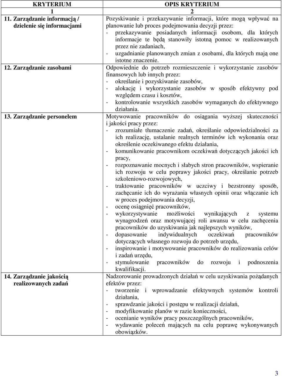 informacji osobom, dla których informacje te będą stanowiły istotną pomoc w realizowanych przez nie zadaniach, - uzgadnianie planowanych zmian z osobami, dla których mają one istotne znaczenie. 12.