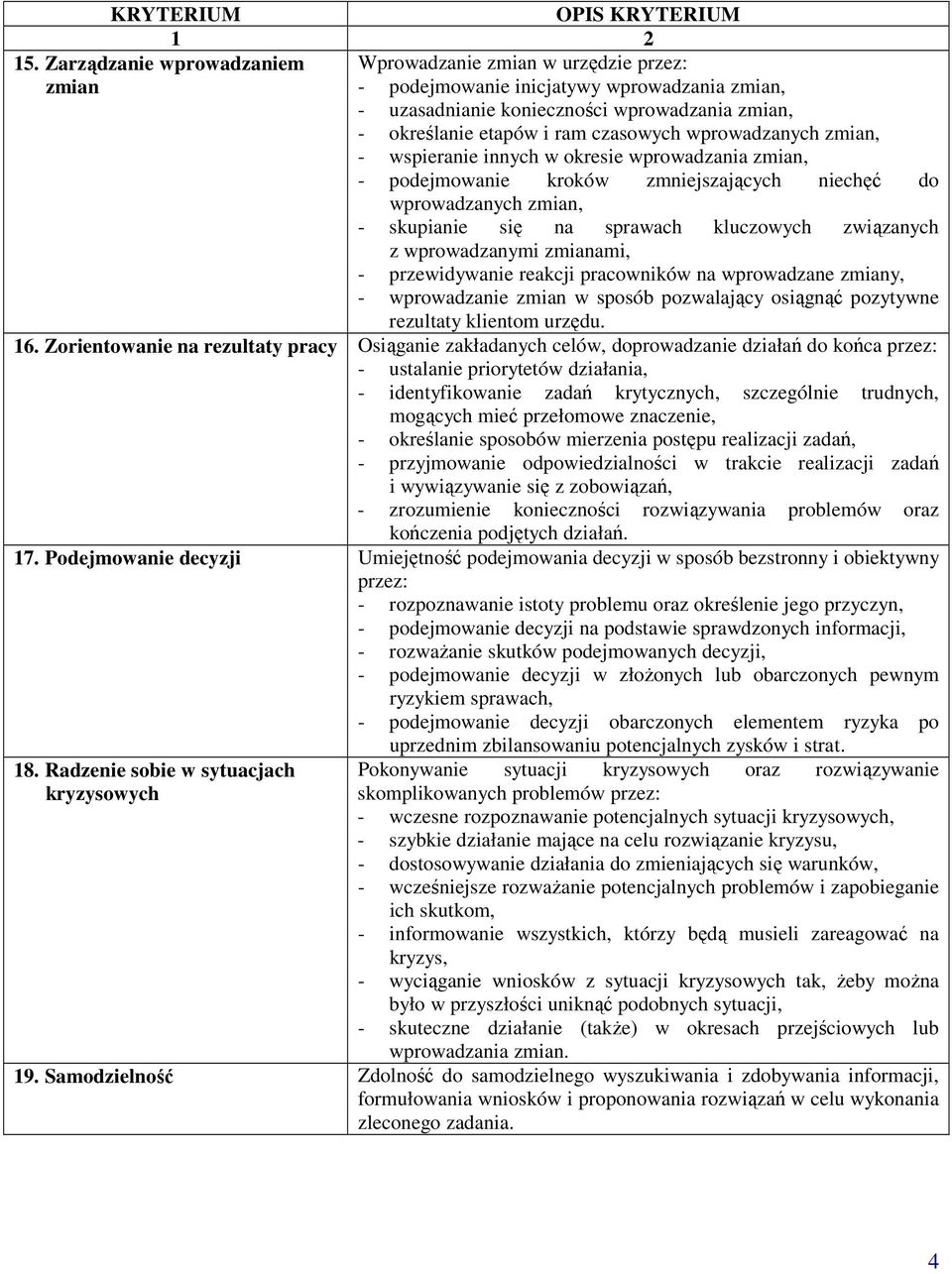 wprowadzanych zmian, - wspieranie innych w okresie wprowadzania zmian, - podejmowanie kroków zmniejszających niechęć do wprowadzanych zmian, - skupianie się na sprawach kluczowych związanych z