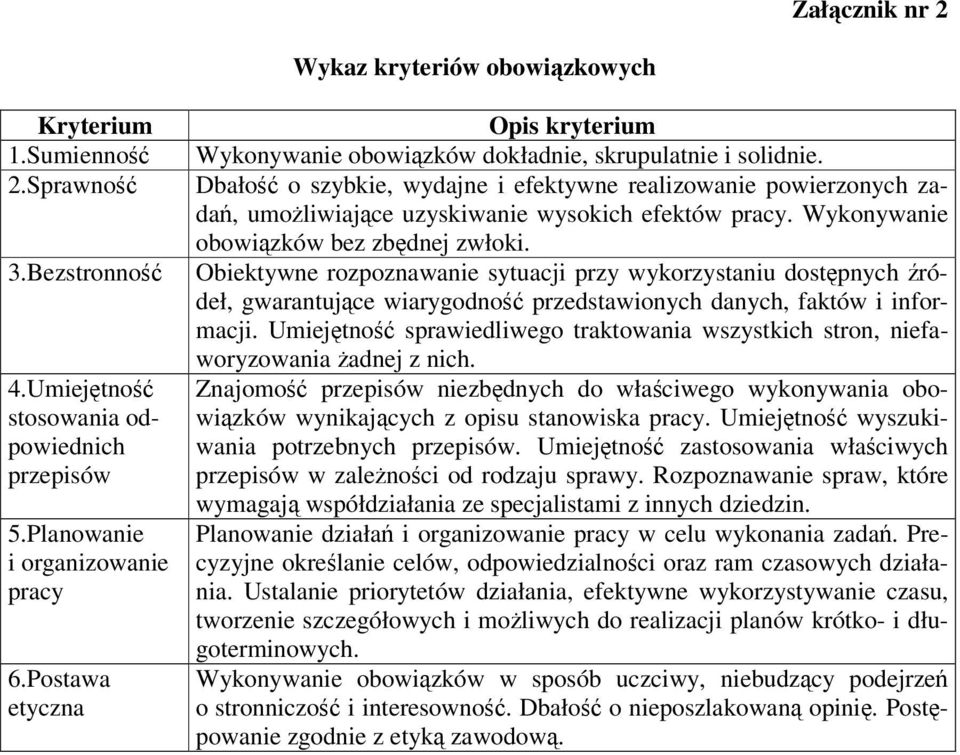 Dbałość o szybkie, wydajne i efektywne realizowanie powierzonych zadań, umożliwiające uzyskiwanie wysokich efektów pracy. Wykonywanie obowiązków bez zbędnej zwłoki.