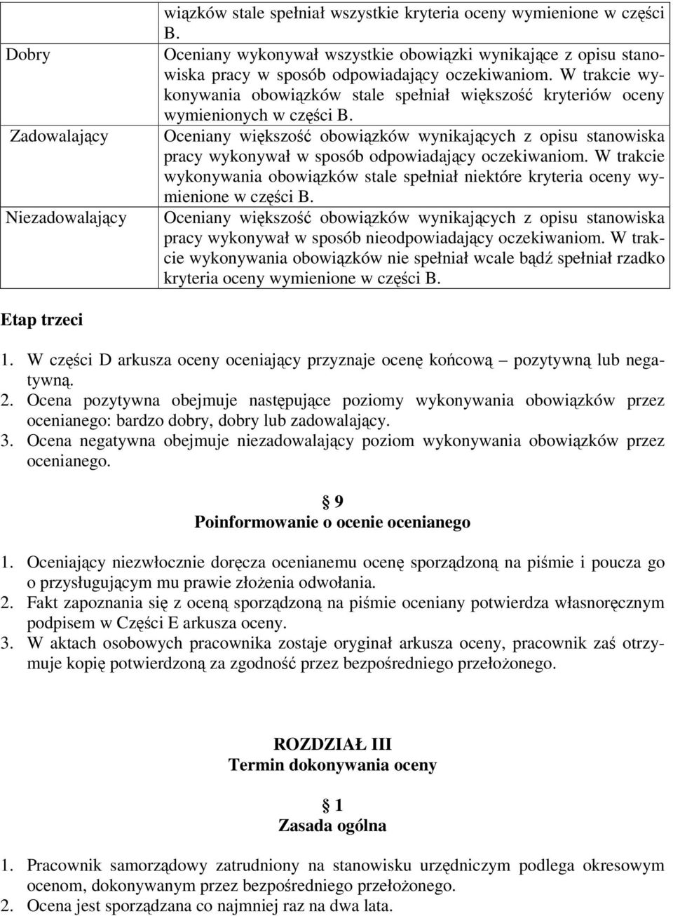 W trakcie wykonywania obowiązków stale spełniał większość kryteriów oceny wymienionych w części B.