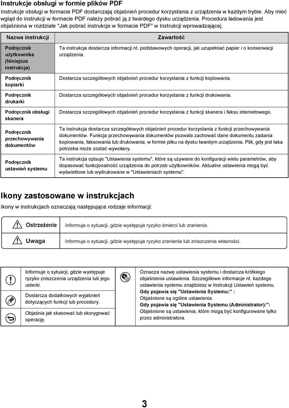 Procedura ładowania jest objaśniona w rozdziale "Jak pobrać instrukcje w formacie PDF" w Instrukcji wprowadzającej.