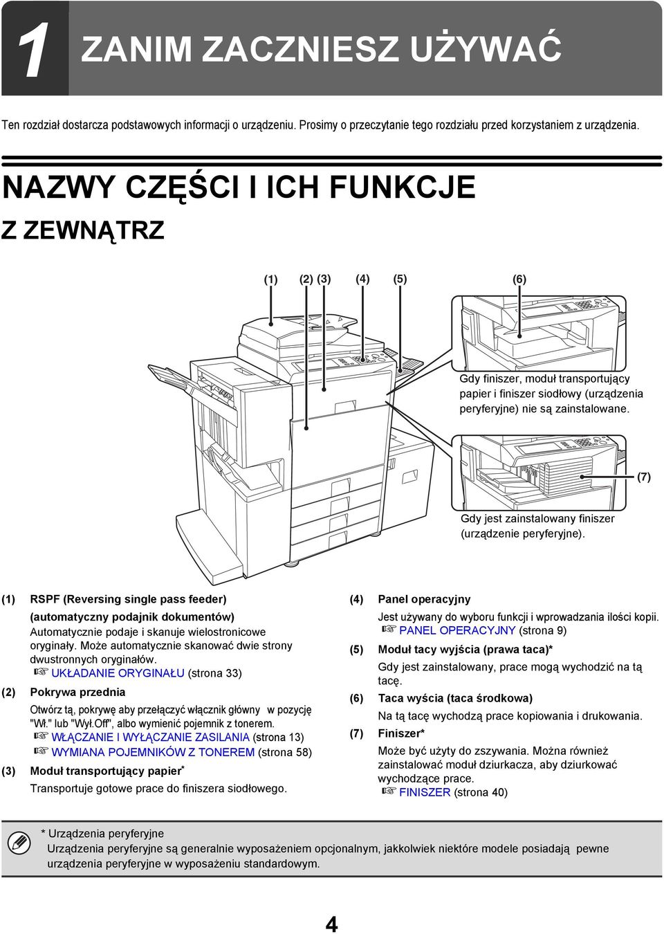 (7) Gdy jest zainstalowany finiszer (urządzenie peryferyjne). (1) RSPF (Reversing single pass feeder) (automatyczny podajnik dokumentów) Automatycznie podaje i skanuje wielostronicowe oryginały.