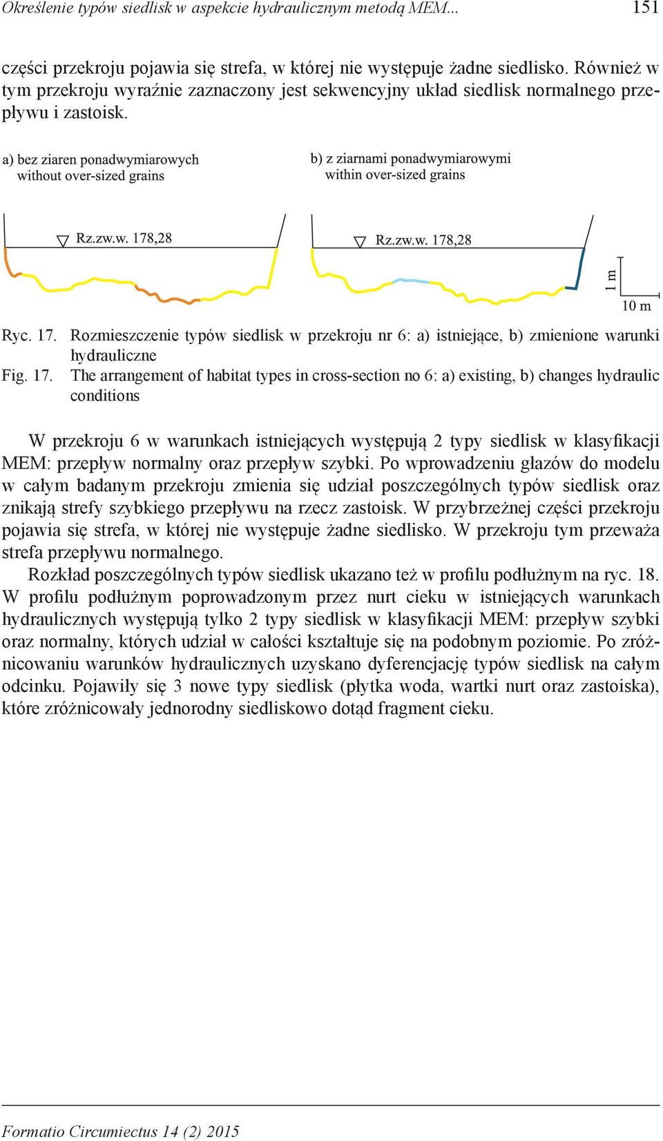 Rozmieszczenie typów siedlisk w przekroju nr 6: a) istniejące, b) zmienione warunki hydrauliczne Fig. 17.