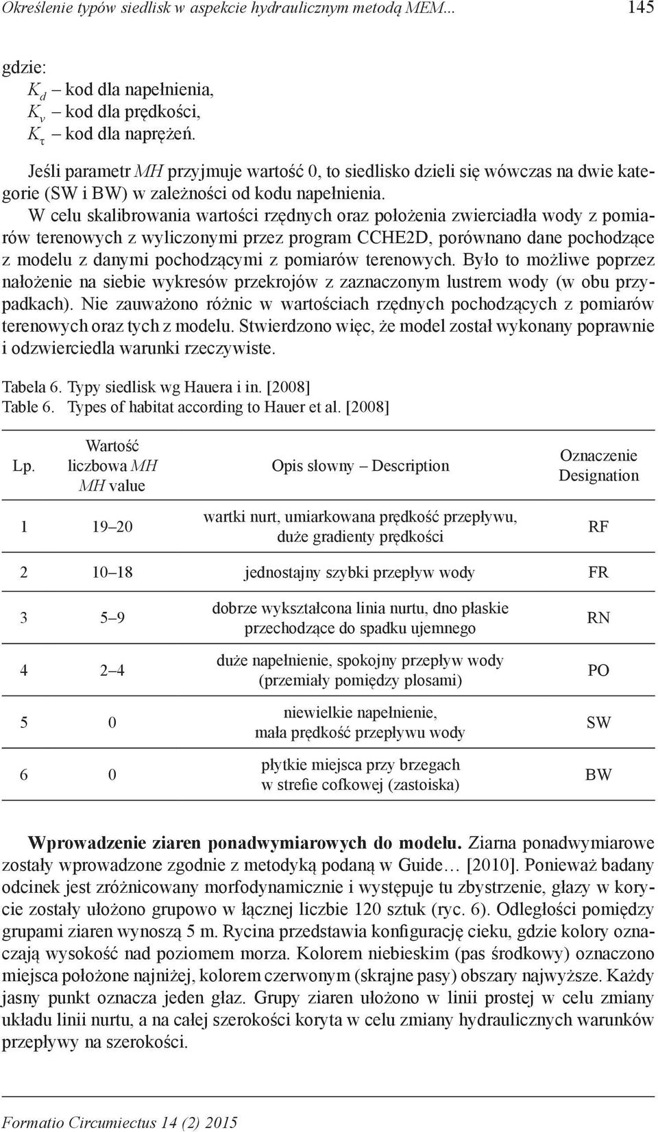 W celu skalibrowania wartości rzędnych oraz położenia zwierciadła wody z pomiarów terenowych z wyliczonymi przez program CCHE2D, porównano dane pochodzące z modelu z danymi pochodzącymi z pomiarów