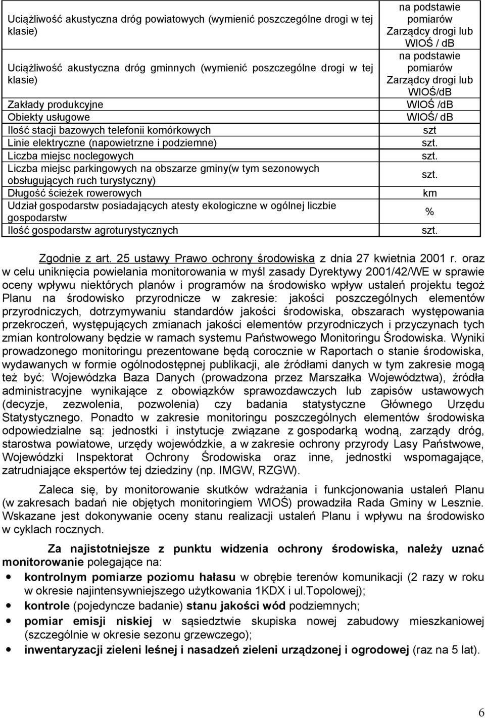 turystyczny) Długość ścieżek rowerowych Udział gospodarstw posiadających atesty ekologiczne w ogólnej liczbie gospodarstw Ilość gospodarstw agroturystycznych na podstawie pomiarów Zarządcy drogi lub