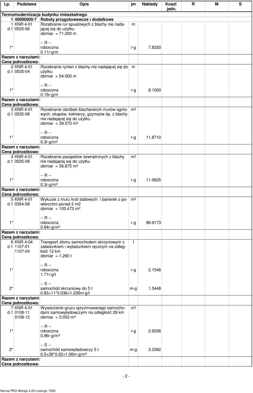 000 m Rozebranie obróbek blacharskich murów ogniowych, okapów, kołnierzy, gzymsów itp. z blachy nie nadającej się do uŝytku obmiar = 39.570 r-g 7.8320 m r-g 8.1000 r-g 11.8710 0.3r-g/ 4 d.