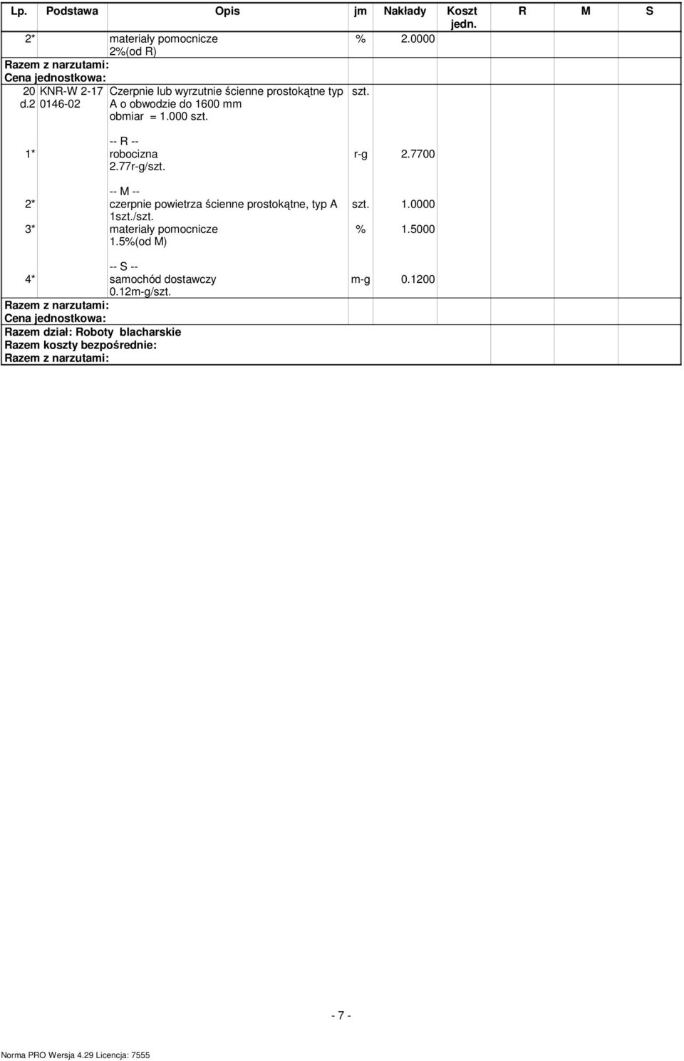 2 0146-02 A o obwodzie do 1600 mm obmiar = 1.000 szt. 2.77r-g/szt.