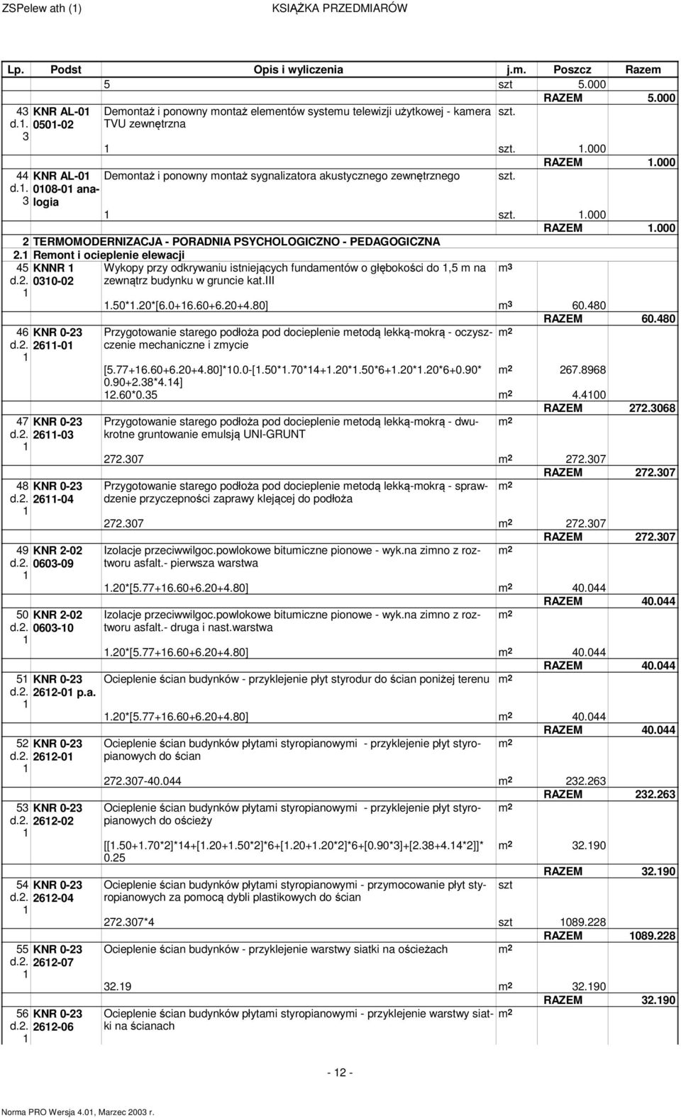 . 008-0 analogia szt..000 RAZEM.000 TERMOMODERNIZACJA - PORADNIA PSYCHOLOGICZNO - PEDAGOGICZNA. Remont i ocieplenie elewacji 45 d.. KNNR 00-0 46 KNR 0- d.. 6-0 47 KNR 0- d.. 6-0 48 KNR 0- d.