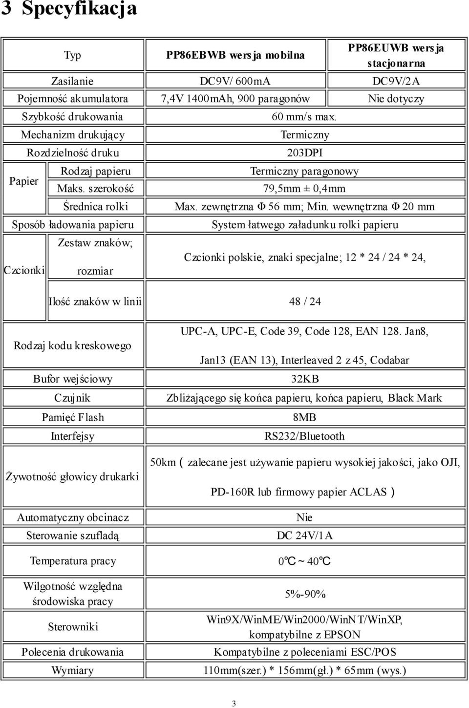 Termiczny 203DPI Termiczny paragonowy 79,5mm ± 0,4mm Max. zewnętrzna Φ 56 mm; Min.