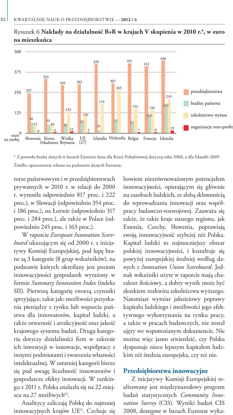 w relacji do 2000 r. wynosiła odpowiednio 817 proc. i 222 proc.), w Słowacji (odpowiednio 354 proc. i 186 proc.), na Łotwie (odpowiednio 317 proc. i 284 proc.
