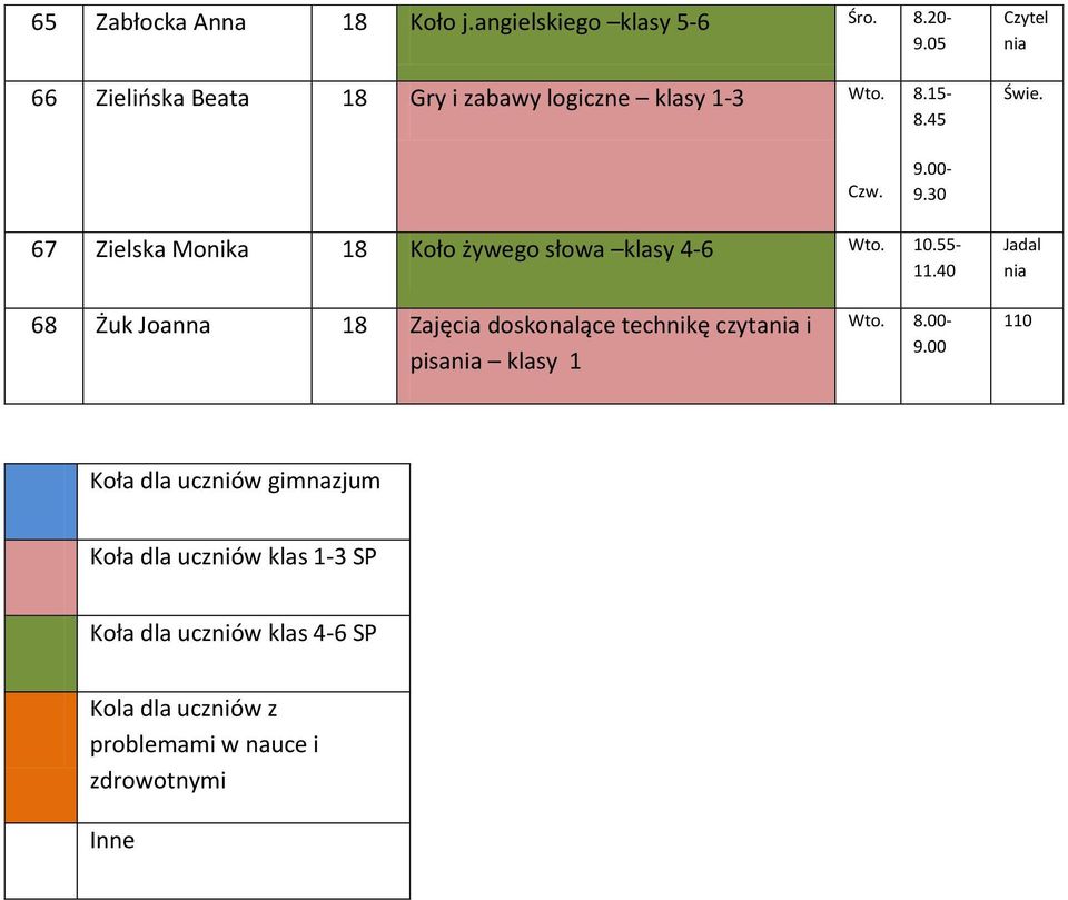 67 Zielsk Monik 18 Koło żywego słow klsy 4-6 Wto. 10.55-11.