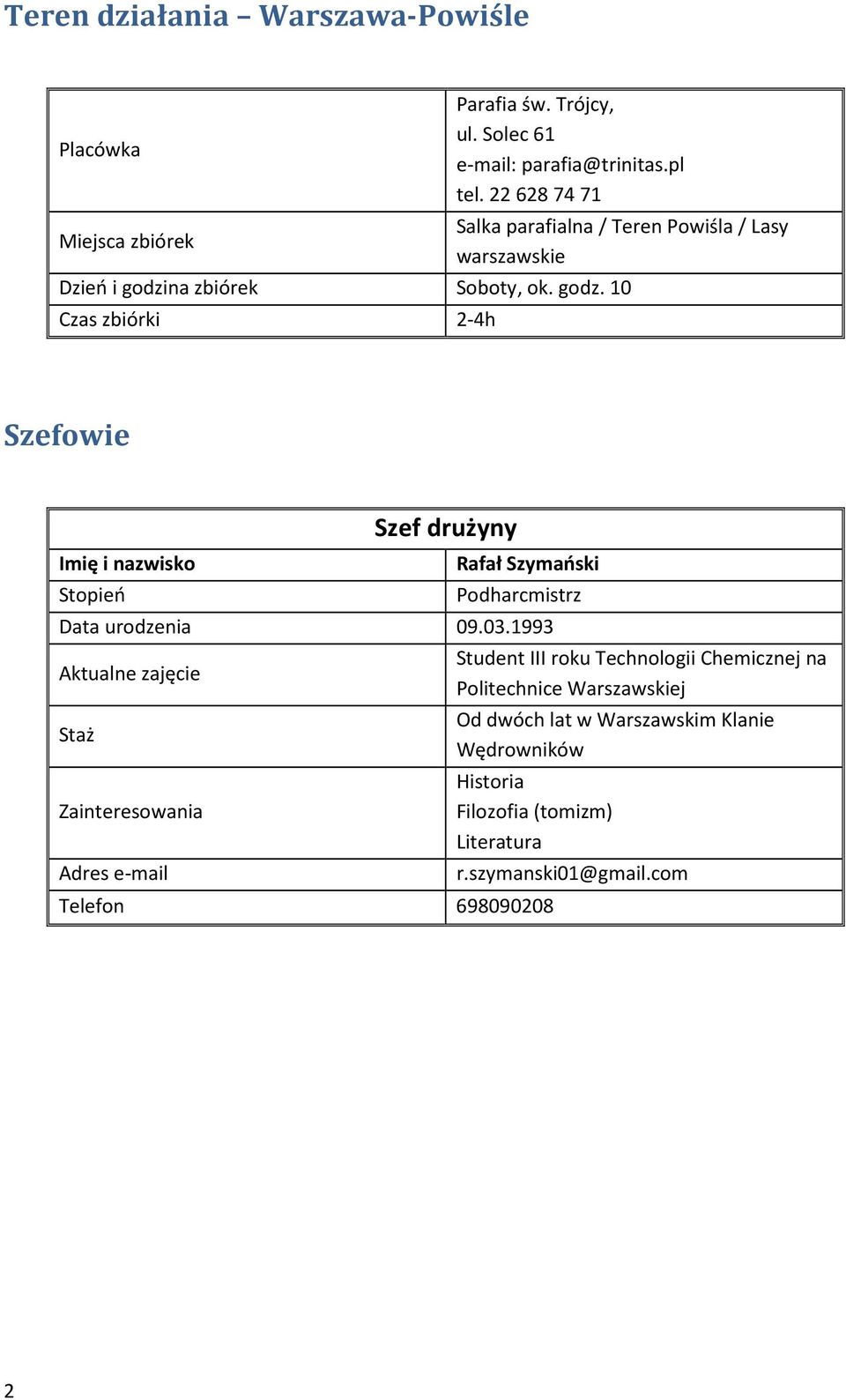 na zbiórek Soboty, ok. godz. 10 Czas zbiórki 2-4h Szefowie Imię i nazwisko Stopień Szef drużyny Rafał Szymański Podharcmistrz Data urodzenia 09.03.