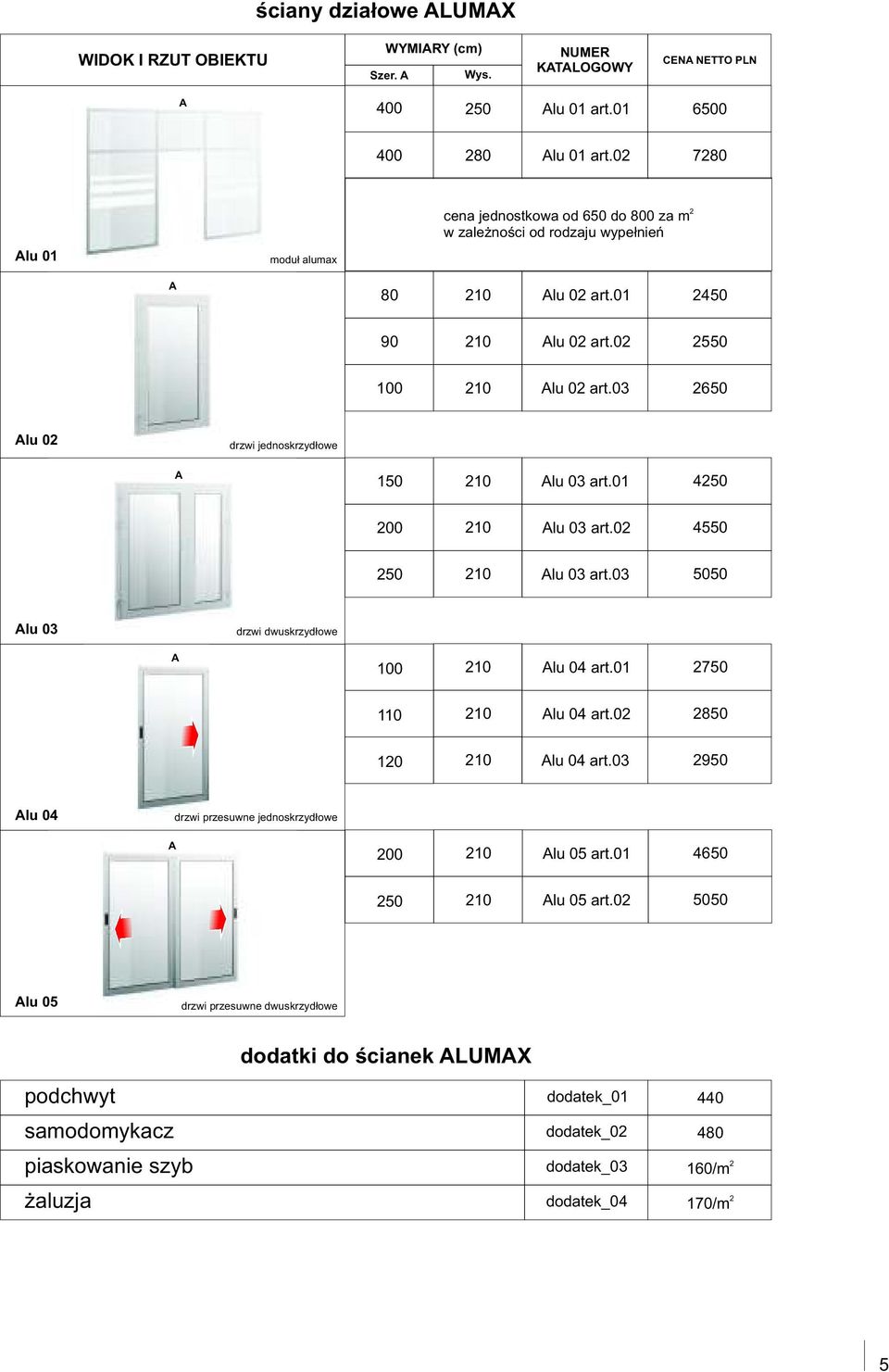03 2650 lu 02 drzwi jednoskrzydłowe lu 03 art.01 4250 200 lu 03 art.02 4550 250 lu 03 art.03 5050 lu 03 drzwi dwuskrzydłowe 100 lu 04 art.01 2750 110 lu 04 art.02 2850 lu 04 art.