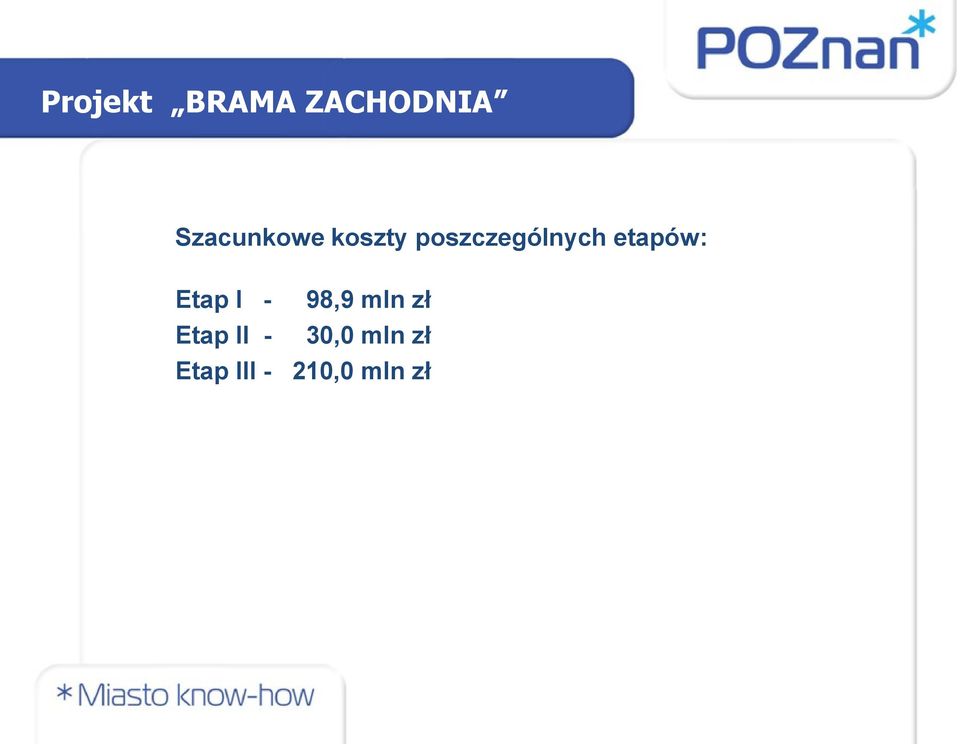 Etap I - 98,9 mln zł Etap