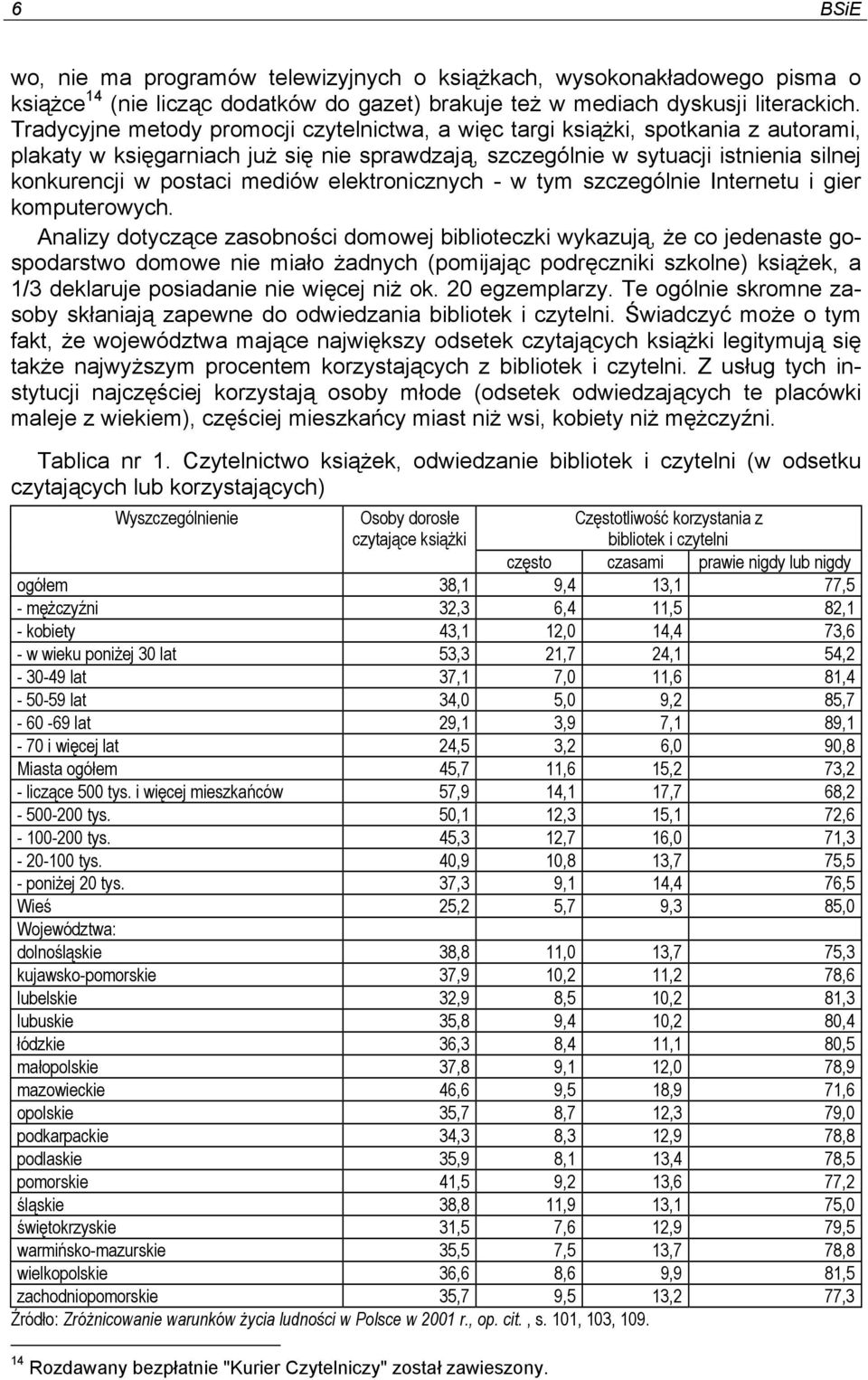 mediów elektronicznych - w tym szczególnie Internetu i gier komputerowych.