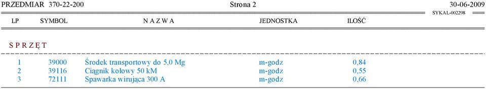 transportowy do 5,0 Mg m-godz 0,84 2 39116 Ciągnik