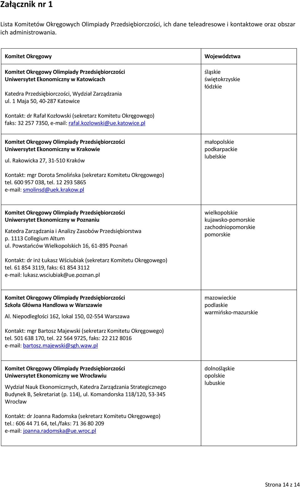 1 Maja 50, 40-287 Katowice Województwa śląskie świętokrzyskie łódzkie Kontakt: dr Rafał Kozłowski (sekretarz Komitetu Okręgowego) faks: 32 257 7350, e-mail: rafal.kozlowski@ue.katowice.